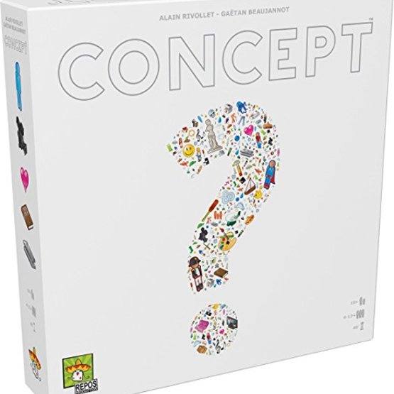 Concept (Sv)