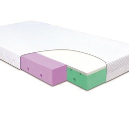 Babymatex Madrass Dual 120x60 cm