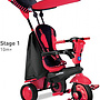 Smartrike - Barnvagn - 4-In-1-Trehjuling Spark Röd Junior Röd/Svart